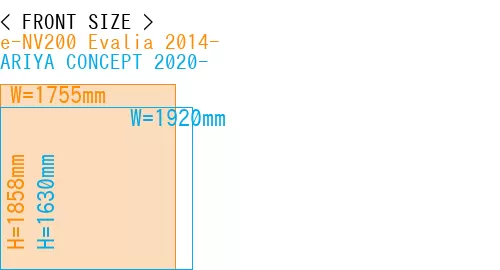 #e-NV200 Evalia 2014- + ARIYA CONCEPT 2020-
